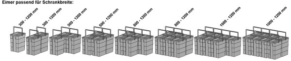 Abfalleimer für Schrankbreite 300 - 1200 mm